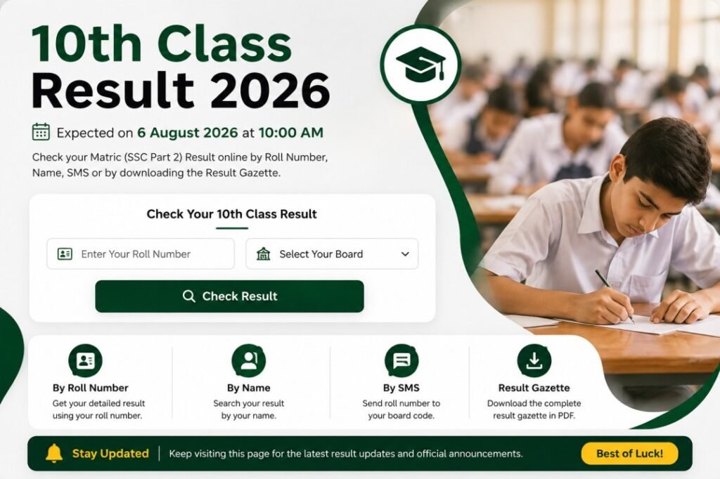10th Class Result check